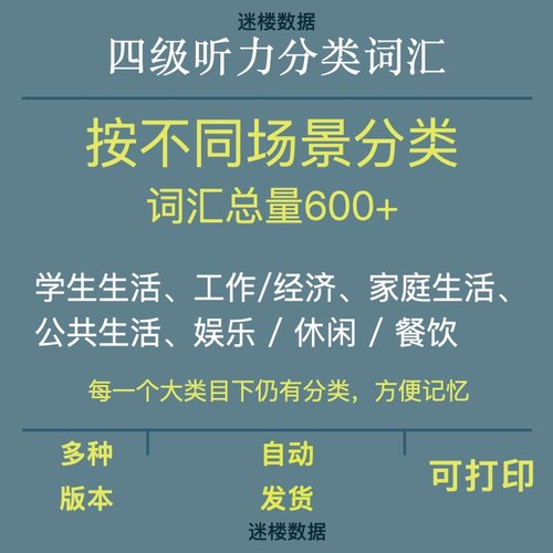 四级英语听力分类词汇按场景分类600词Word格式分类详细便于记忆