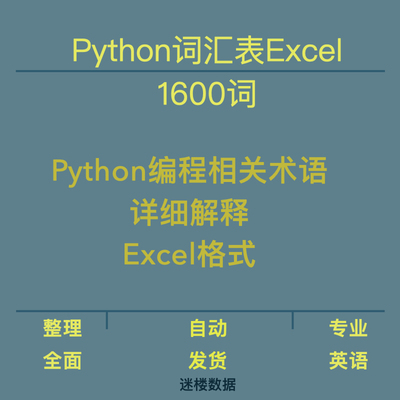 Python编程术语词汇Excel格式1600词含术语详细解释表格