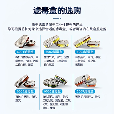 3M6200.7502配件6001-6006活性炭滤盒5N11过滤棉2091滤棉501棉盖