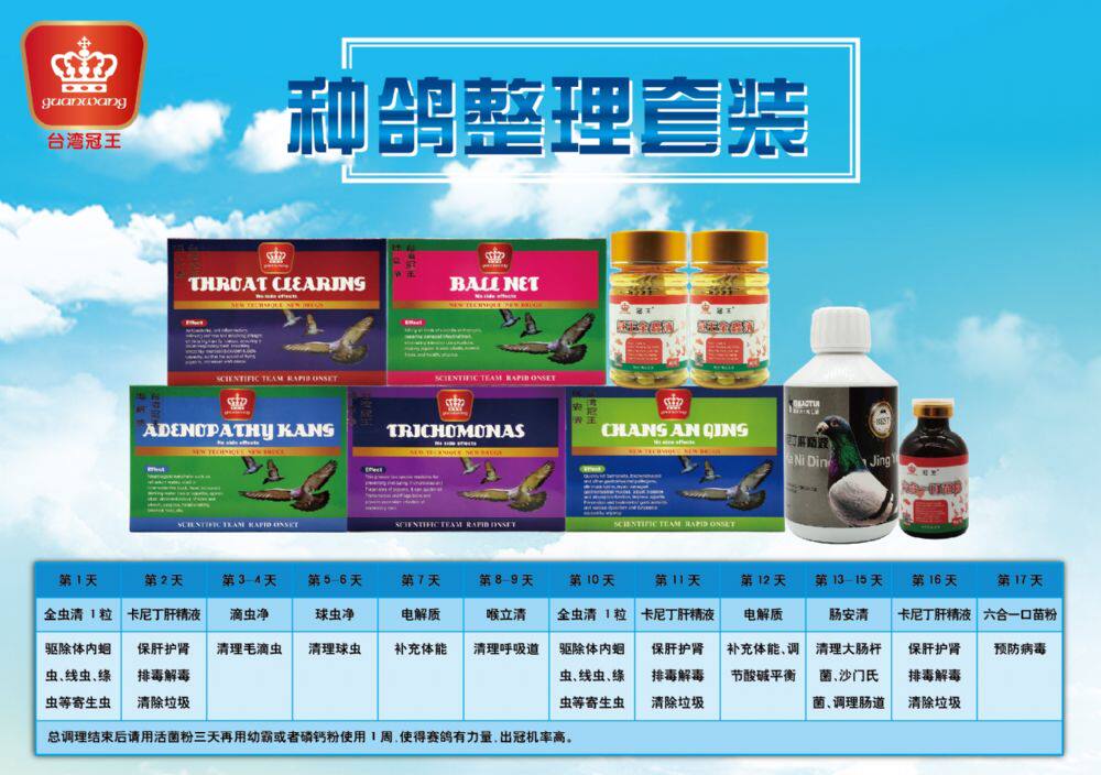 冠王种鸽调理套装组合