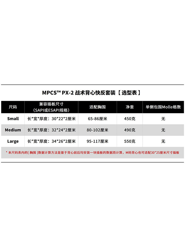 [PSIGEAR OFFICIAL STORE] PX-2 TACTICAL VEST QUICK REVERSE SET 10731 GREY LABEL
