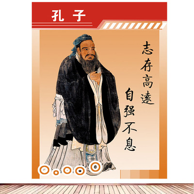 孔子画像家用定制文昌墙贴玄关老子传统孔夫子孔子像文昌帝君画像