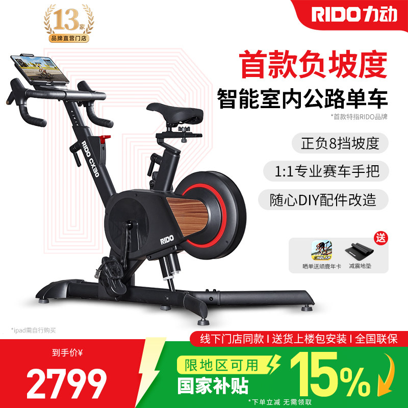 RIDO�������е���רҵ�����˶����ļ��ʽ������ڹ�·���г�CX30