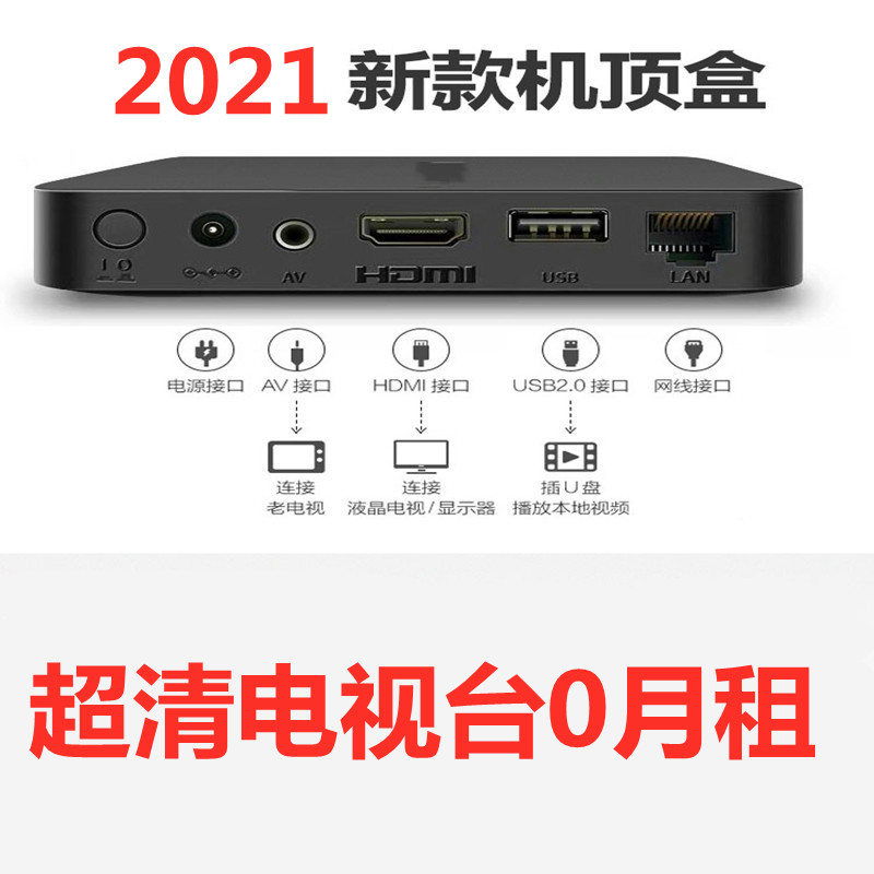 IPTV
