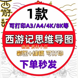 西游记取人物介绍图思维导图儿童绘画模板手抄报四大名著小报线稿