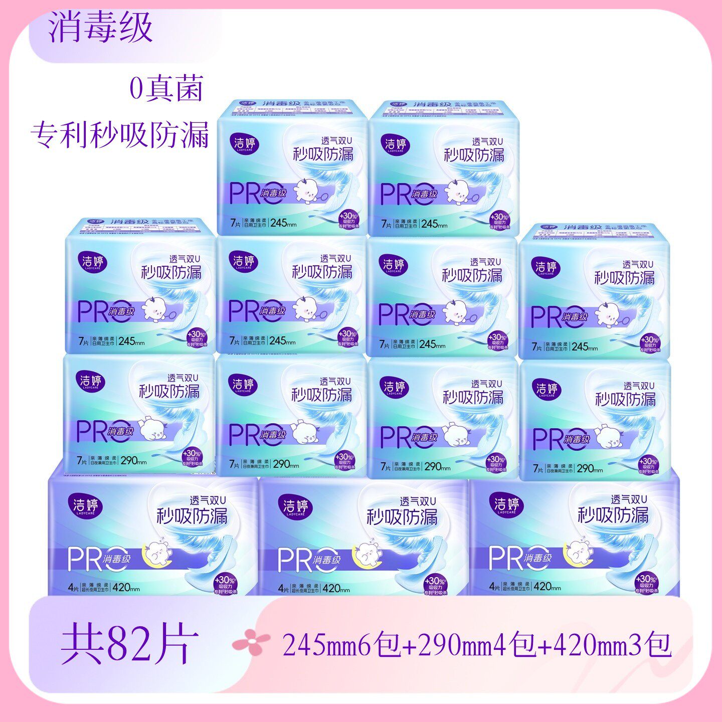 消毒级+医护级双重保障加倍安心
