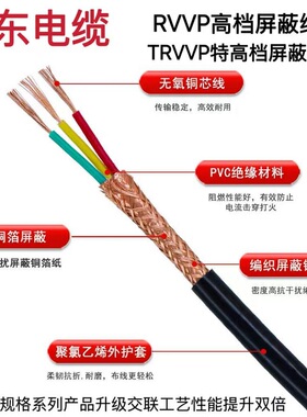 远东电缆RVVP屏蔽线KVVP2 3 4 5芯0.5TRVVP0.75 1 1.5平方2.5电线