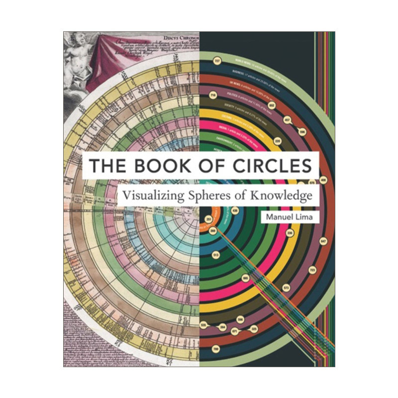 英文原版Book of Circles 圆圈之书 信息可视化球体 平面设计进口书籍