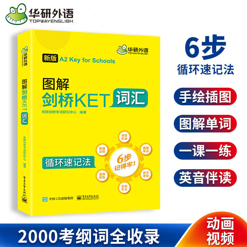 华研外语图解剑桥KET词汇