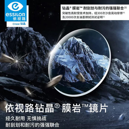 正品依视路假一赔十电子质保卡