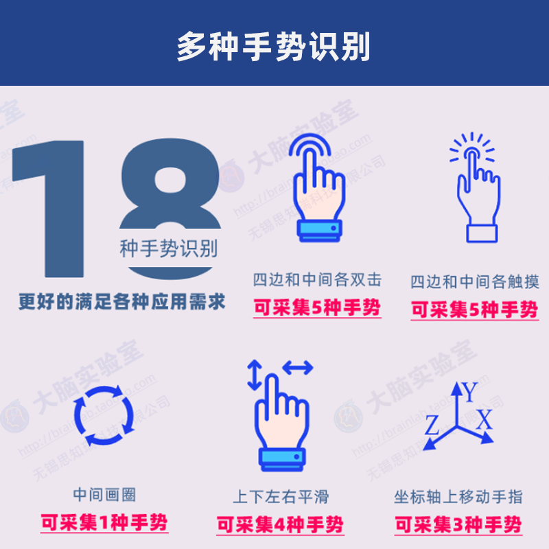 3d体感非接触式手势识传感器运动轨迹方向检测a树xvy莓别派  rdui