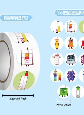 Numberblocks数字积木卡通贴纸