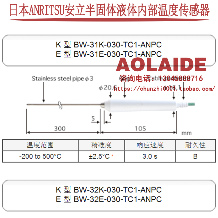 日本anritsu安立食品内部温度传感器BW-31K-030-TC1-ANPC ASPC