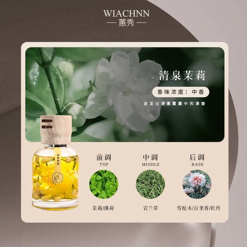 WIACHNN 新款实木香氛盖时光车载香薰香水男女士车用香氛汽车用品