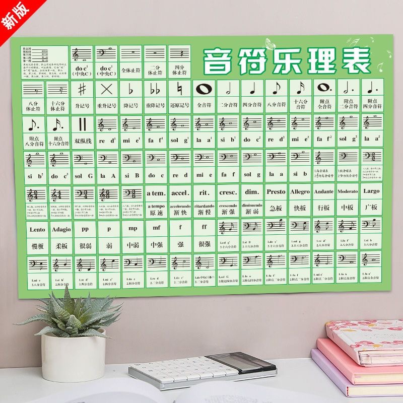 音符乐理表学习挂图琴行教学五线谱88键钢琴大谱表初学者墙贴海报