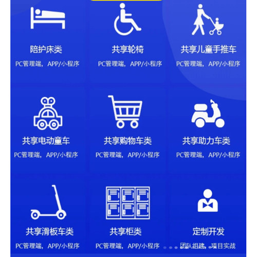 扫码共享锁 共享扫码定制开发 共享设备扫码支付锁 扫码锁