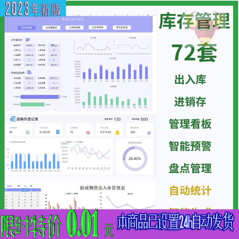 仓库出入库管理系统库存预警盘点表仓储进销存excel仓库管理看板属于什么档次？