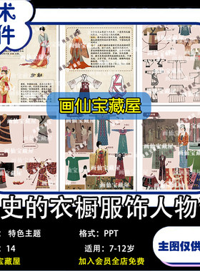 2024年创意少儿美术课件服装系列主题历史的衣橱14节PPT课件