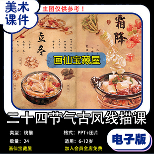 2022年少儿童创意美术课件ppt美术机构24二十四节气古风线描课件