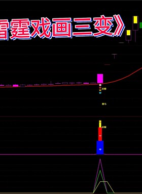 量化捉妖雷霆戏画三变 通达信炒股指标 买在妖股启动前主副图选股