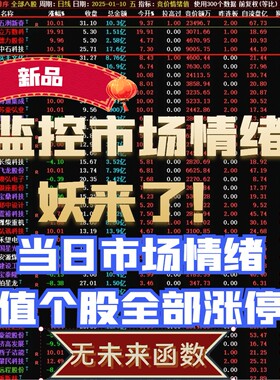 精准量化龙头战法炒股 游资情绪合力算法排序+选股竞价指标捉妖
