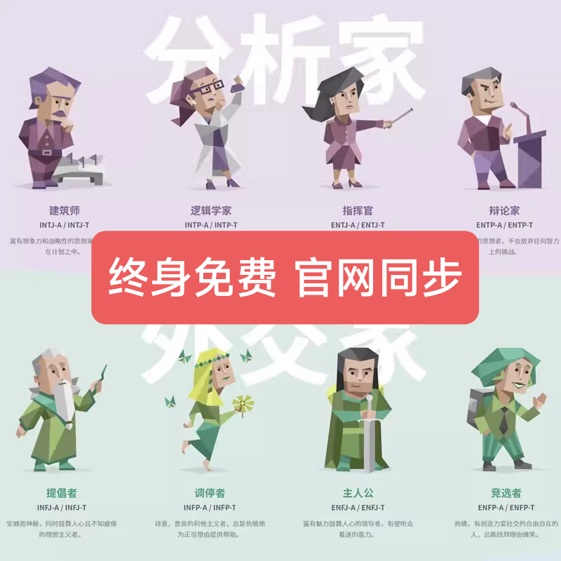 mbti人格测试专业版 人格性格16型心动的信号测试入口 软件小程序