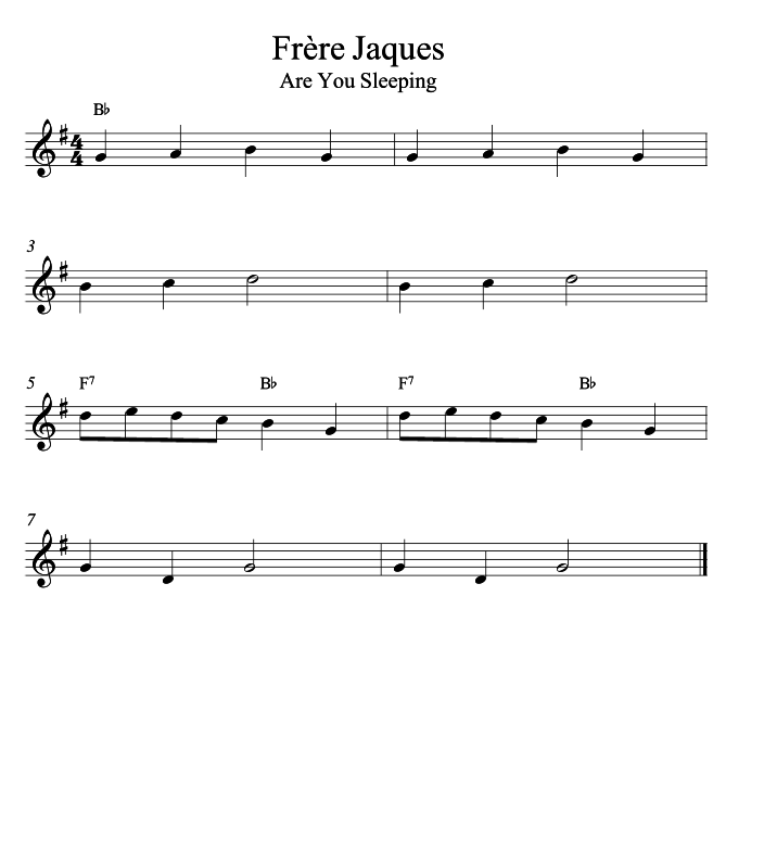 简单的适合初学者的中音萨克斯乐谱40首pdf