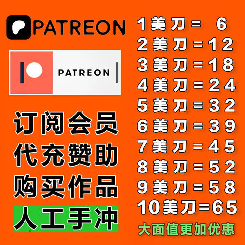 patreon代充会员 订阅赞助 patreon P站赞助代充作者会员