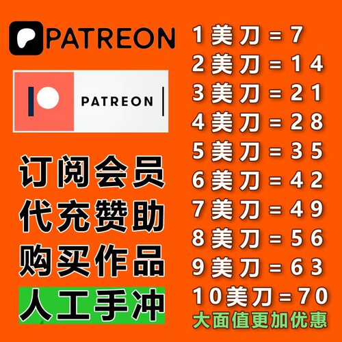 patreon代充会员 订阅赞助 patreon P站赞助代充作者会员