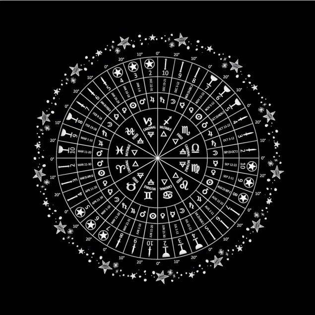 塔luo牌桌布tarot卡牌布桌布