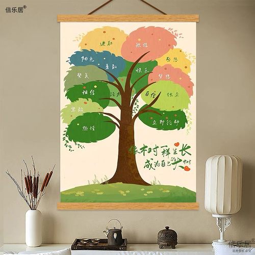 卧室书房教室正能量励志文字挂画
