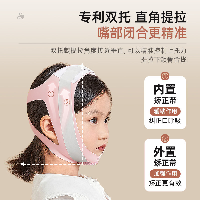 新品腺样体肥大面容矫正器儿童睡觉防张嘴口闭嘴神器口呼吸下巴矫