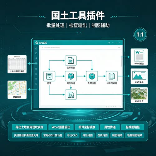 ArcGIS国土工具插件支持ArcGIS10.2-10.8.2版本尖锐角狭长面处理