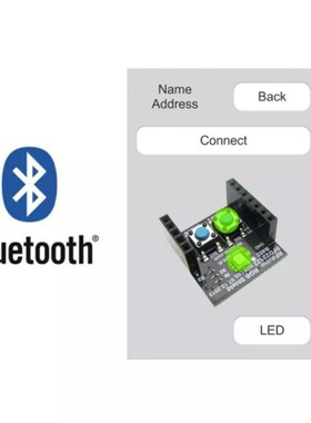 U3D工具 适用于iOS，tvOS和Android的蓝牙LE v2.55