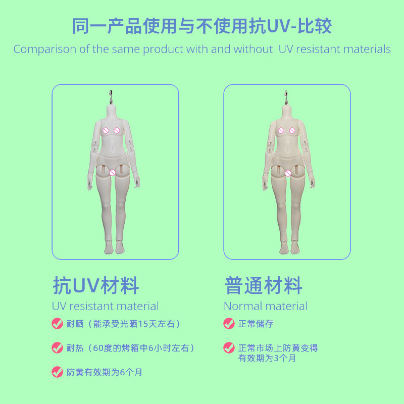 bjd娃娃sd人偶高级树脂抗UV材料3分4分6分耐热耐晒（不可单拍）