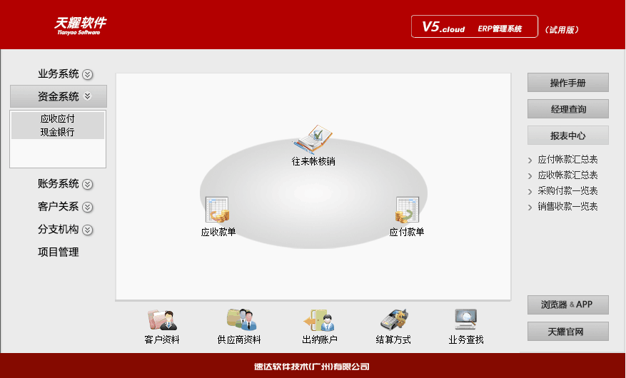 速达软件天耀V5.cloudERP商业管理软件业务资金云服务正版