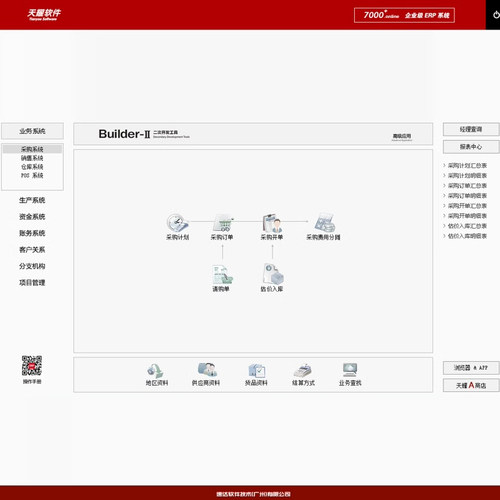 速达天耀7000onlinePRO生产管理ERP项目管理永久使用账号