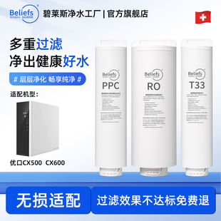 碧莱斯适用优口净水器滤芯CX500/CX600家用净水机PCC复合滤芯RO膜