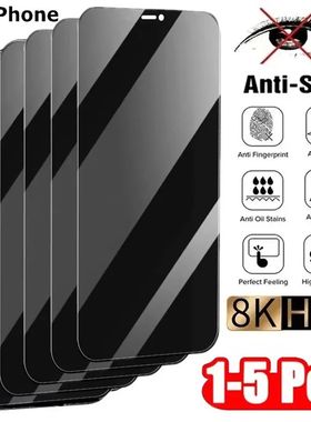 Privacy Screen Protector For iPhone 16 Pro 13 17 15 11 12 14