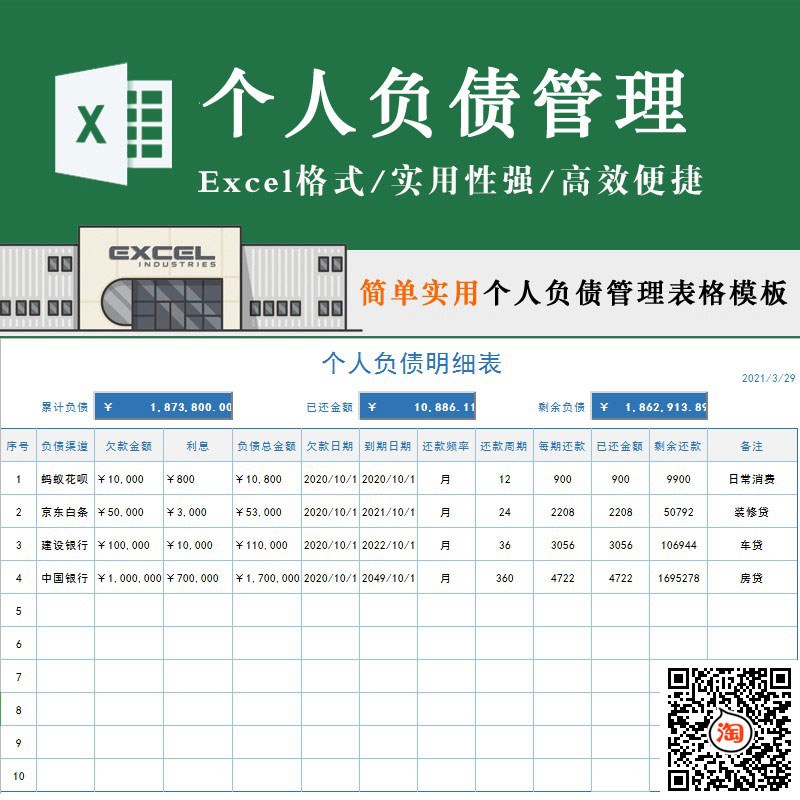 实用个人负债管理表格还款情况记录资产负债明细统计家庭理财模板