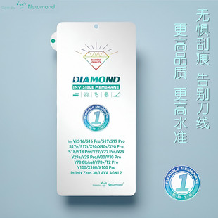 软膜1号VIVO S18 Pro X80 iQOO V29金刚一号水凝膜Y300 V40 S16 X100 X90 S19 S20 V50 X200 X300