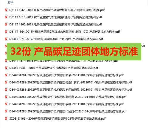 【32份】产品碳足迹地方团体产品标准集合PDF
