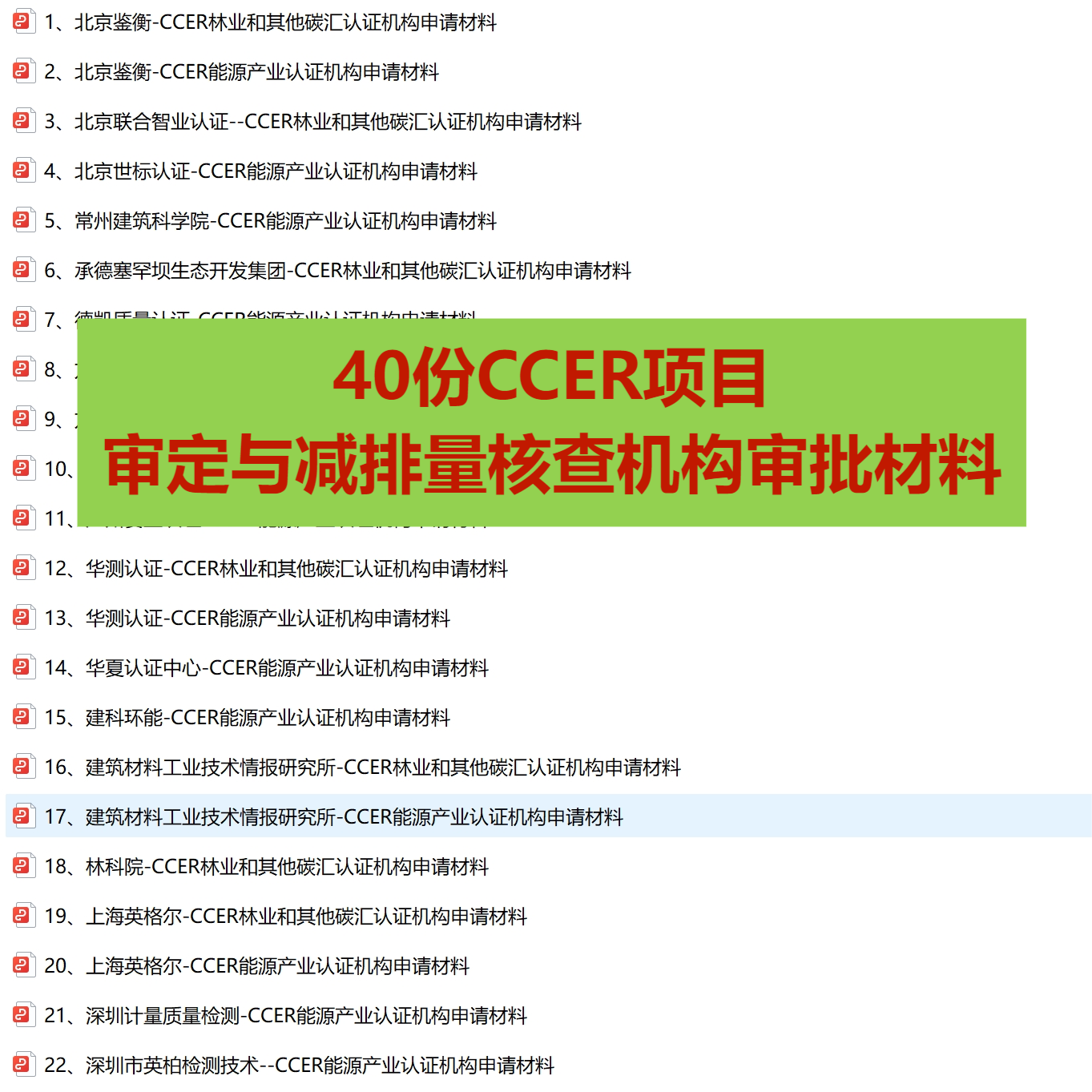 40份 CCER项目审定与减排量核查机构审批材料 商务/设计服务 设计素材/源文件 原图主图