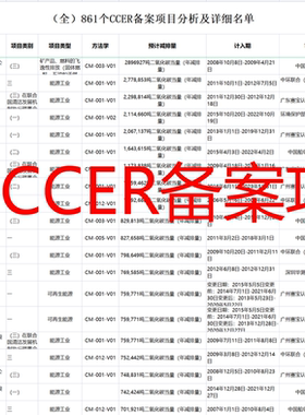 【CCER】861个备案项目资料设计文件PDD审定报告碳排放碳交易pdf