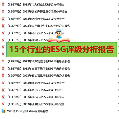 15份 2023年15大行业ESG评级分析报告建筑医疗煤炭汽车银行证券