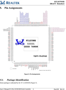 realtek瑞昱8电2光千兆交换机芯片方案rtl8370mb rtl8370m