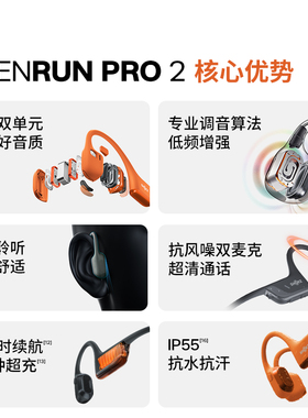 SHOKZ/韶音 OpenRunPro2 S820骨传导运动蓝牙耳机