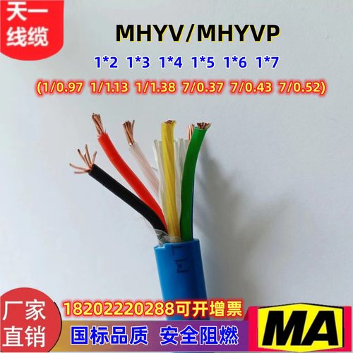 煤矿用通信电缆沧缆国标