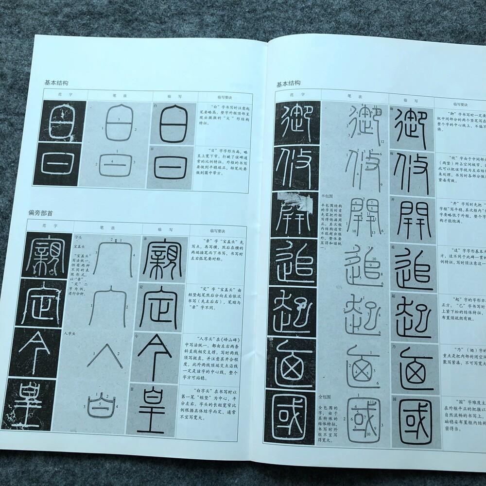 峄山碑篆书书法基础教程技法入门初学者篆书临摹笔画偏旁部首架构