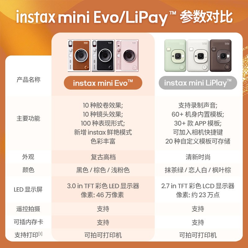 富士instaxmEvo拍立得相图片